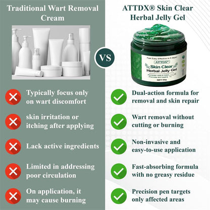 ATTDX® Skin Clear Herbal Jelly Gel