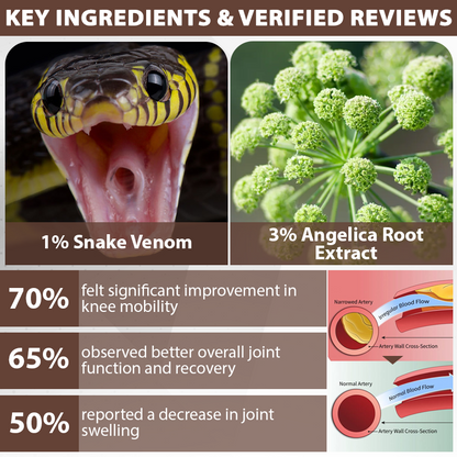 ATTDX® Snake Venom Joint Therapy Spray