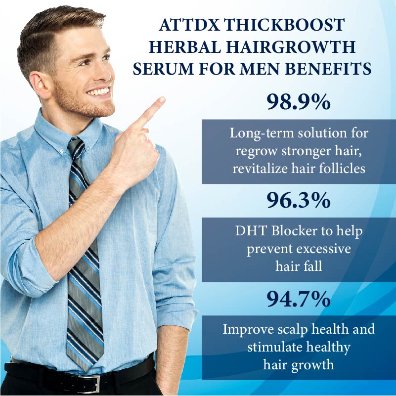 FolliFusion™ ThickBoost Herbal HairGrowth Serum for Men