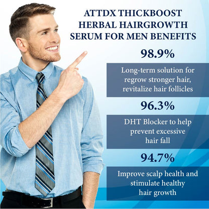 FolliFusion™ ThickBoost Herbal HairGrowth Serum for Men