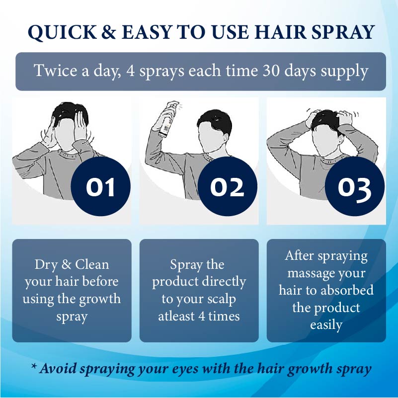 FolliFusion™ ThickBoost Herbal HairGrowth Serum for Men