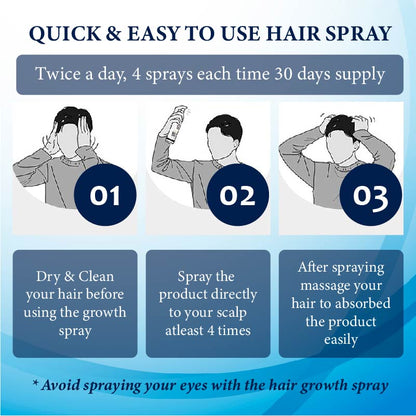 FolliFusion™ ThickBoost Herbal HairGrowth Serum for Men