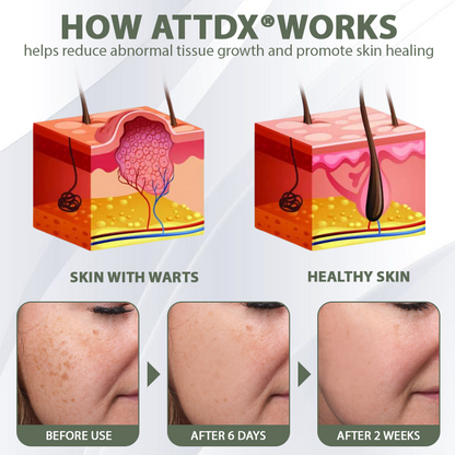 ATTDX® Skin Clear Herbal Jelly Gel