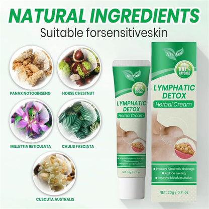 ATTDX® Lymphatic Detox Herbal Cream