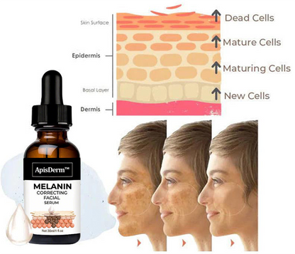 ApisDerm™ Melanin Correcting Facial Serum