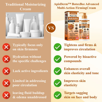 ApisDerm™ Royal Jelly Multi-Action BeeFirming Cream