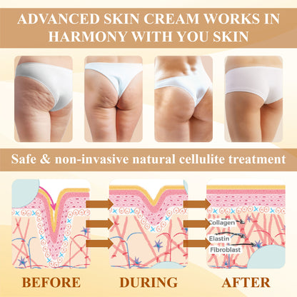 ApisDerm™ Royal Jelly Multi-Action BeeFirming Cream