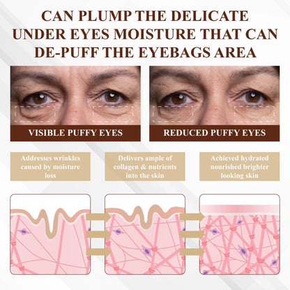 ApisHeal™ ApisVenom Tumeric EyeLift Cream