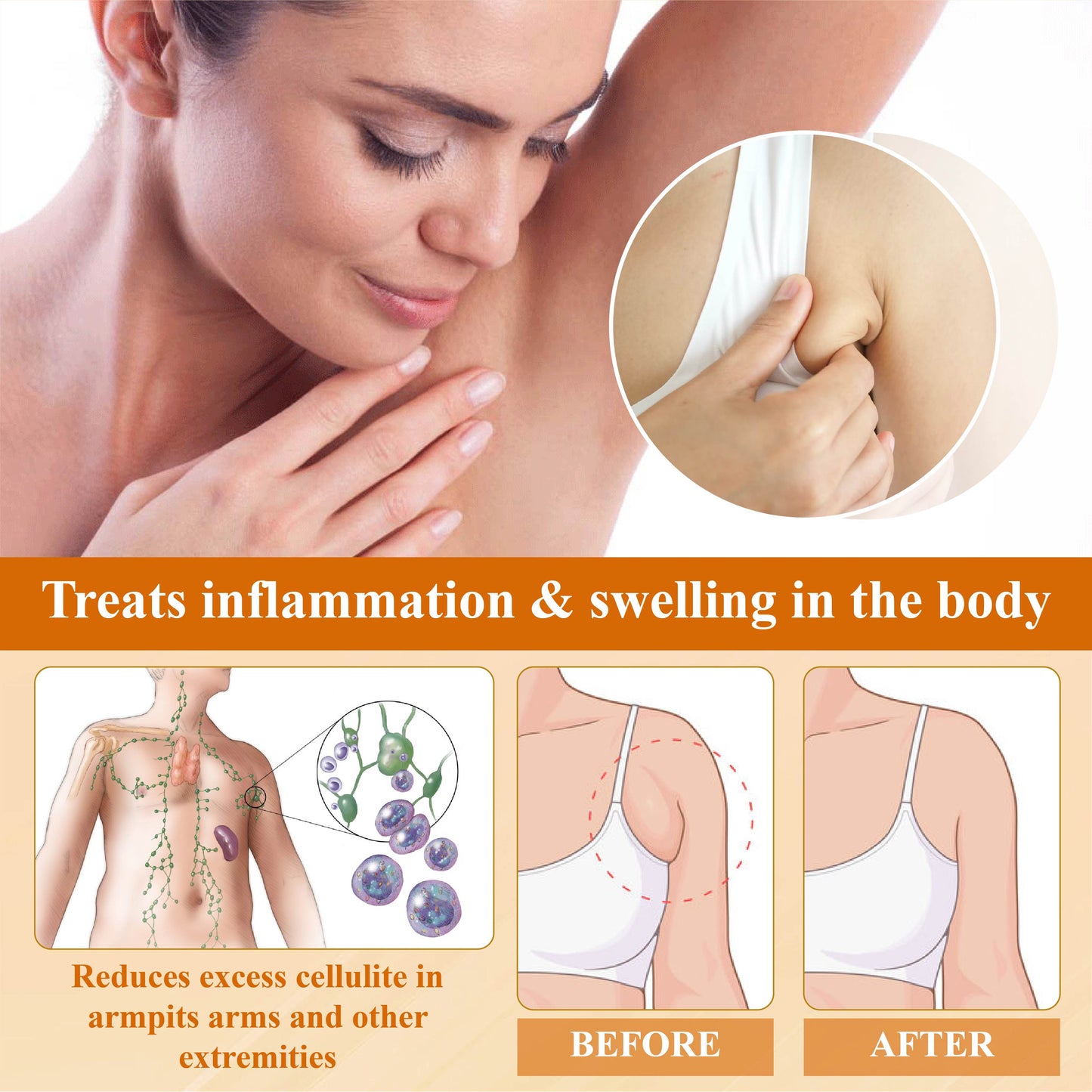 ATTDX® EdemaSlim Care DetoxBody Cream