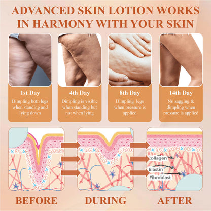 ATTDX® Apis Venom HydraFirm Body Botox Bar