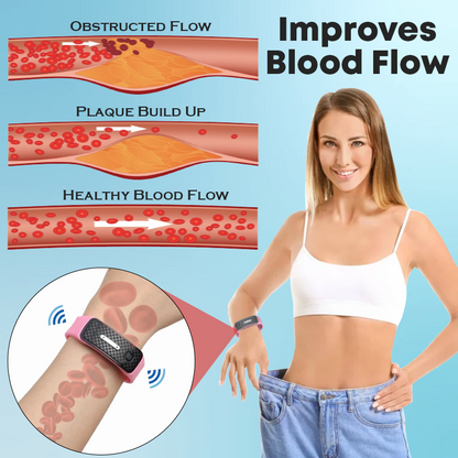 RICPIND™ LipidMelt Ultrasonic DetoxBracelets