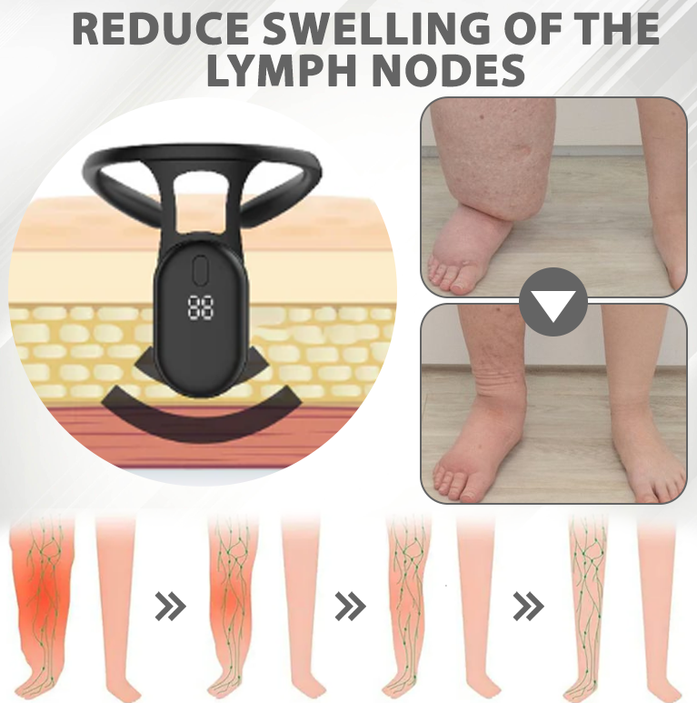 RICPIND® Neckology PulseTech LymphCare Device
