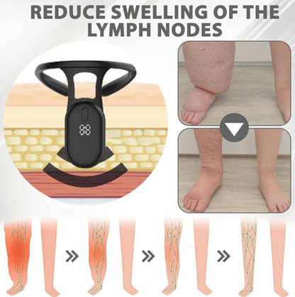 RICPIND® Neckology PulseTech LymphCare Device