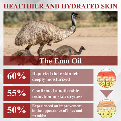 RelievaDerm™ Emu Oil Skin Therapy Botanical Ointment