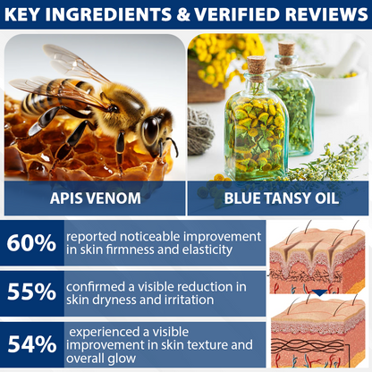 TightenLift™ ApisVenom Blue Tansy WrinkleErase Cream