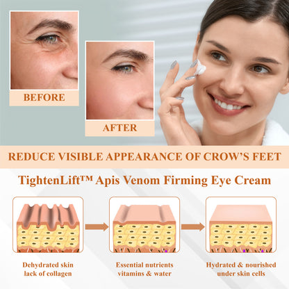 TightenLift™ Apis Venom Firming Eye Cream