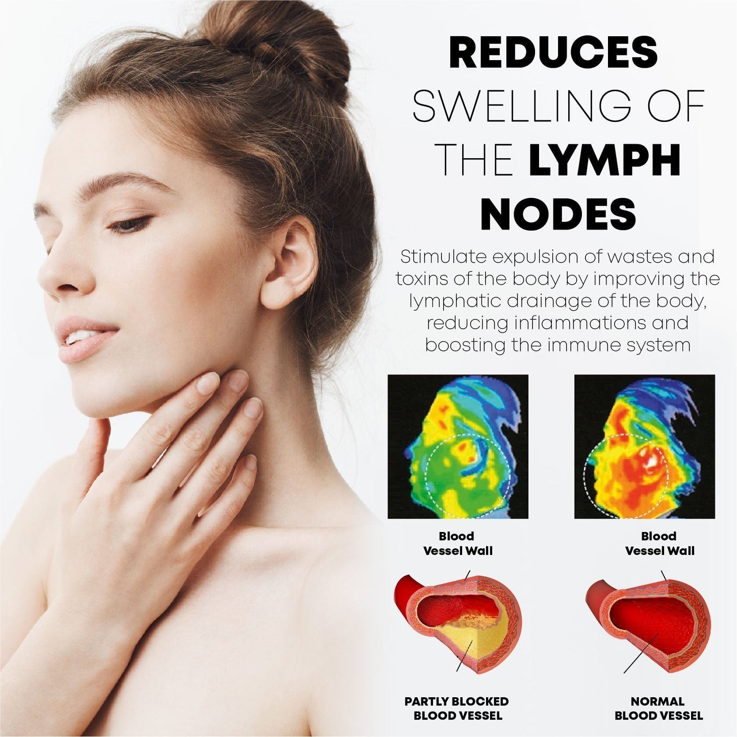 RICPIND® Neckology PulseTech LymphCare Device