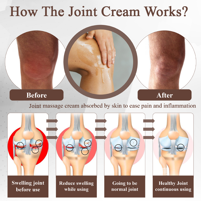 ATTDX® EmuBee Soothing Joint Therapy Gel